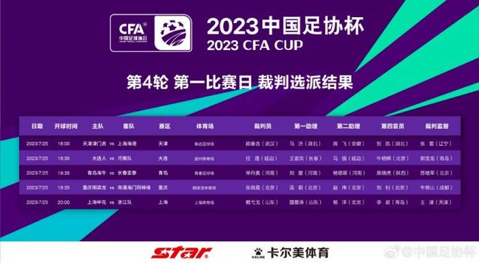 上半场我们非常有动力和雄心，渴望以5球战胜对手。
